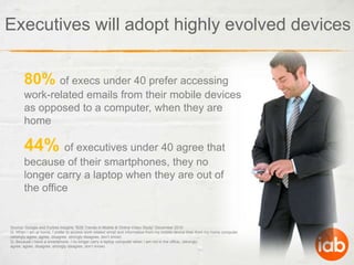 Executives will adopt highly evolved devices80%of execs under 40 prefer accessing work-related emails from their mobile devices as opposed to a computer, when they are home44% of executives under 40 agree that because of their smartphones, they no longer carry a laptop when they are out of the officeSource: Google and Forbes Insights “B2B Trends in Mobile & Online Video Study” December 2010Q: When I am at home, I prefer to access work-related email and information from my mobile device than from my home computer. (strongly agree, agree, disagree, strongly disagree, don’t know)Q: Because I have a smartphone, I no longer carry a laptop computer when I am not in the office. (strongly agree, agree, disagree, strongly disagree, don’t know)