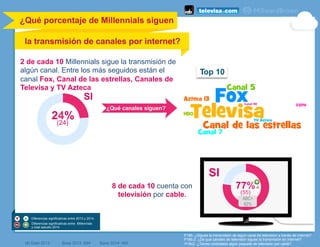 ¿Qué canales siguen?
SI
¿Qué porcentaje de Millennials siguen
la transmisión de canales por internet?
	
  
(#) Dato 2013 B...