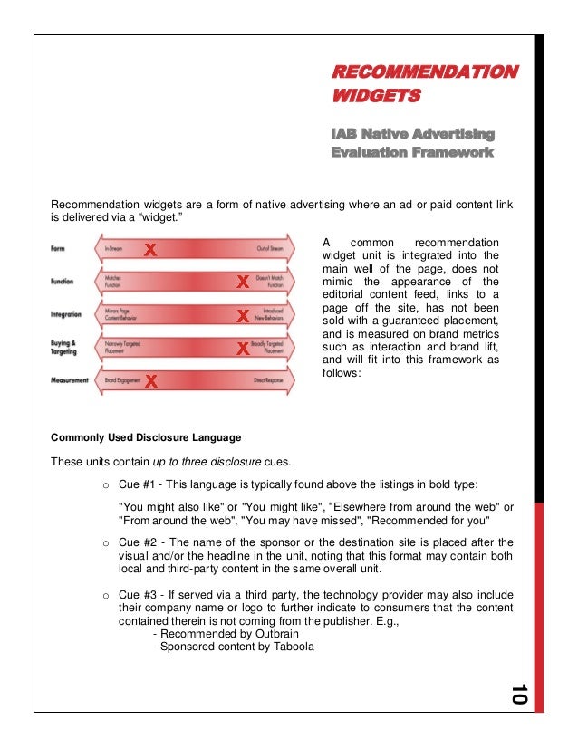 What is Native Advertising by IAB (Interactive Advertising ...