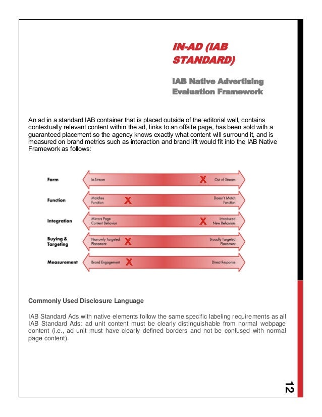 What is Native Advertising by IAB (Interactive Advertising ...