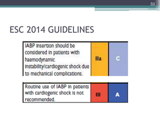ESC 2014 GUIDELINES
53
 
