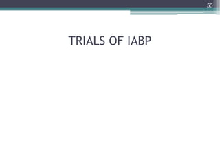 TRIALS OF IABP
55
 