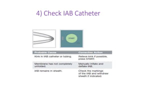 4) Check IAB Catheter
 