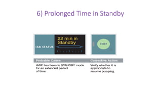 6) Prolonged Time in Standby
 