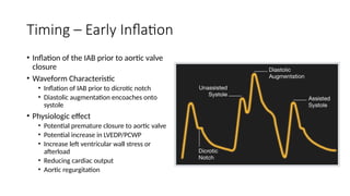 Iab Inflation Materi intra Aortic Balloon pulsation.pptx