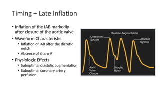 Iab Inflation Materi intra Aortic Balloon pulsation.pptx