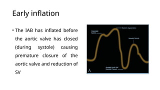 Iab Inflation intra aortic ballon pump latest guidelines | PPTX