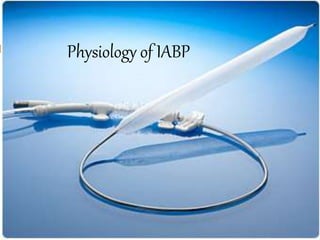 Physiology of IABP
 