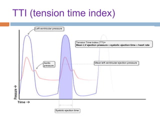 TTI (tension time index)
 