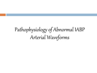Pathophysiology of Abnormal IABP
Arterial Waveforms
 