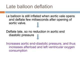 Late balloon deflation
i.e balloon is still inflated when aortic vale opens
and deflate few miliseconds after opening of
aortic valve.
Deflate late, so no reduction in aortic end
diastolic pressure
Increases aortic end-diastolic pressure, and thus
increases afterload and left ventricular oxygen
consumption
 
