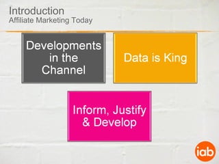 Introduction Affiliate Marketing Today 