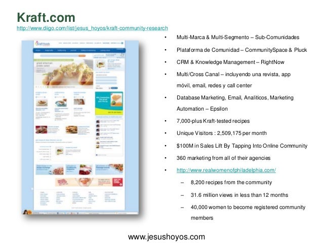 Http Www Cafe Kraft Com Http Www Cafe Kraft Com