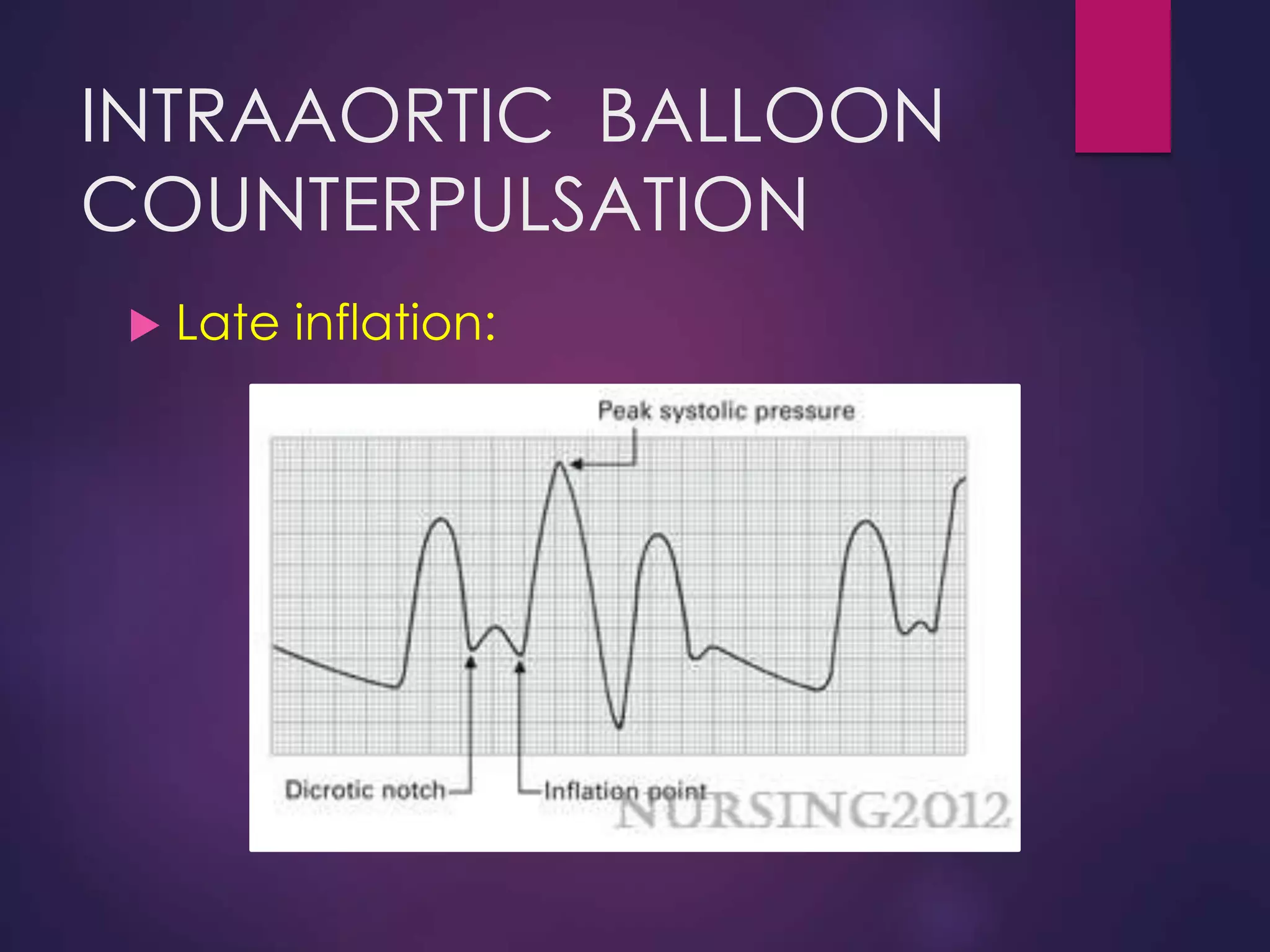 INTRAAORTIC BALLOON
COUNTERPULSATION
 Late inflation:
 