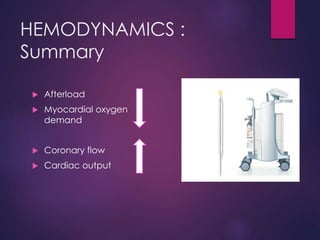 HEMODYNAMICS :
Summary
 Afterload
 Myocardial oxygen
demand
 Coronary flow
 Cardiac output
 