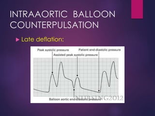 INTRAAORTIC BALLOON
COUNTERPULSATION
 Late deflation:
 