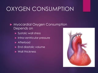 OXYGEN CONSUMPTION
 Myocardial Oxygen Consumption
Depends on
 Systolic wall stress
 Intra-ventricular pressure
 Afterload
 End diastolic volume
 Wall thickness
 