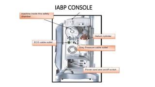 IABP CONSOLE
 
