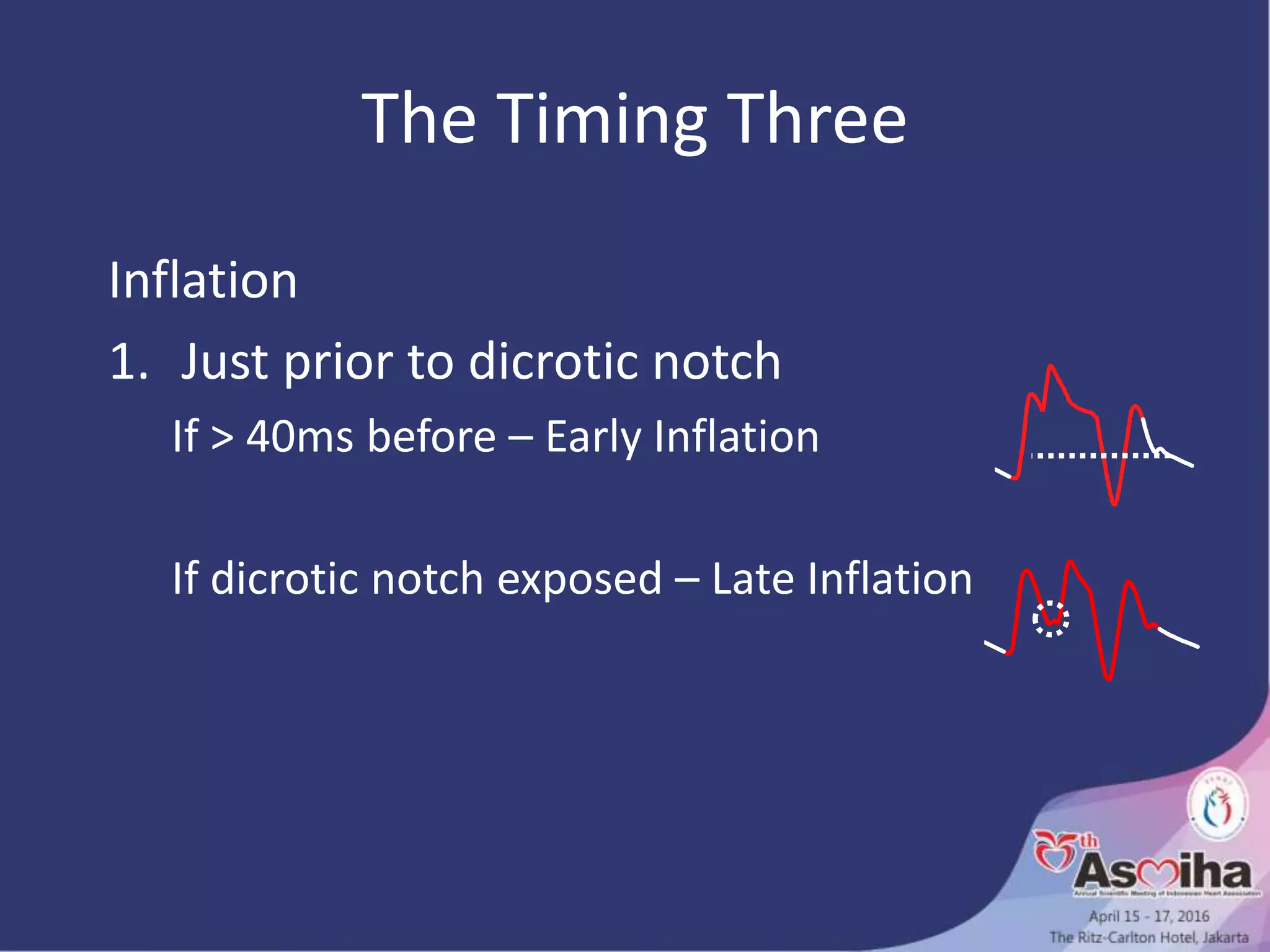 The Timing Three
Inflation
1. Just prior to dicrotic notch
If > 40ms before – Early Inflation
If dicrotic notch exposed – Late Inflation
 