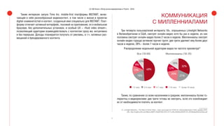 11
(С) IAB Russia «Обзор рынка видеорекламы в Рунете - 2016»
Также интересен запуск Time Inc. mobile-first платформы INSTANT, вклю-
чающей в себя разнообразный видеоконтент, в том числе о жизни и проектах
digital-знаменитостей и контент, созданный ими специально для INSTANT. Плат-
форму отличает нативный интерфейс, похожий на приложение, но в мобильном
браузере, без дополнительных установок, и особый UX – «fluid video stream»,
позволяющий аудитории взаимодействовать с контентом сразу же, интуитивно
и без перерыва. Доходы планируется получать от рекламы, в т.ч. нативных раз-
мещений и брендированного контента.
КОММУНИКАЦИЯ
С МИЛЛЕННИАЛАМИ
Три четверти пользователей интернета 18+, опрошенных Limelight Networks
в Великобритании и США, смотрят онлайн-видео хотя бы раз в неделю, из них
половина смотрит онлайн-видео более 2 часов в неделю. Милленниалы смотрят
онлайн-видео гораздо активнее прочих групп: две трети уделяют ему более двух
часов в неделю, 28% - более 7 часов в неделю.
Распределение недельной аудитории видео по частоте просмотра21
■ 1-2 часа ■ 2-4 часа ■ 4-7 часа ■ 7-10 часа ■ Более 10 часов
Все (18-69) Милленниалы (18-35)
49%
19%
13%
9%
10%
32%
21%
20%
12%
16%
Также, по сравнению со всем населением в среднем, милленниалы более то-
лерантны к видеорекламе: две трети готовы ее смотреть, если это освобождает
их от необходимости платить за контент.
21. Limelight Networks, «The State of Online Video», опрос респондентов 18-69 лет в Великобритании и США, декабрь 2016.
URL: http://img03.en25.com/Web/LLNW/%7Bc02f1632-f615-471f-a79e-354d5cc0244f%7D_2016StateofOnlineVideo.pdf
 