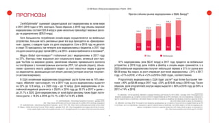 19
(С) IAB Russia «Обзор рынка видеорекламы в Рунете - 2016»
ПРОГНОЗЫ
ZenithOptimedia41
оценивает среднегодовой рост видеорекламы во всем мире
в 2017-2019 годах в 18% ежегодно. Таким образом, к 2019 году объемы мировой
видеорекламы составят $35.4 млрд и даже несколько превзойдут мировые расхо-
ды на радиорекламу ($35.0 млрд).
Хотя большинство потребления онлайн-видео осуществляется на мобильных
устройствах, большая часть рекламных денег все еще приходится на «фиксирован-
ные», однако, с каждым годом эта доля сокращается. Если в 2015 году на десктоп
и смарт ТВ приходилось три четверти всех видеорекламных бюджетов, в 2017 году
эта доля снизится до двух третей (68%), а в 2018 – и вовсе приблизится к половине42
.
Magna Global прогнозирует43
глобальный рост видеорекламы в 2017 году
на 27%. Факторы тому: взрывной рост социального видео, активный рост про-
даж YouTube на мировом уровне, увеличение объемов премиального контента
на платформах c полнометражным контентом (FEP, full episode players), обнов-
ление «длинного хвоста цифрового видео» за счет новостных медиа и других
не-видеосайтов, размещающих out-stream-рекламу (которая зачастую покупает-
ся автоматизировано).
В США онлайновая видеореклама продолжает расти более чем на 10% еже-
годно. eMarketer прогнозирует, что в 2017 году рынок видеорекламы вырастет
на 22% до 12.6 млрд., а к 2020 году – до 18 млрд. Доля видеорекламы от он-
лайновой медийной увеличится с 29.8% в 2016 году до 30.7% в 2017 и далее –
до 31.7% в 2020. Доля видеорекламы от всей digital-рекламы также будет посте-
пенно расти: с 14.3% в 2016 до 15.1% в 2017 и 15.9% в 2020.
41. ZenithOptimedia, «Advertising Expenditure Forecasts», декабрь 2016.
URL: https://www.zenithmedia.com/social-media-ads-hit-us50bn-2019-catching-newspapers/
42. ZenithOptimedia, «Advertising Expenditure Forecasts», август 2016. URL: https://www.zenithmedia.com/mobile-online-video/
43. Magna, «Global Advertising Forecast. Winter Update», декабрь 2016. URL: http://magnaglobal.com/magna-advertising-forecasts-
winter-update-digital-media-drives-global-ad-sales-to-5-7-strongest-growth-in-six-years-driven-by-social-and-search/
Прогноз объема рынка видеорекламы в США, $млрд44
■ Вся ■ Мобильная
$4,5 $5,9 $7,1 $8,1 $9,1
$10,3
$12,6
$14,4
$16,3
$18,0
47% видеорекламы (или $5.87 млрд) в 2017 году придется на мобильные
устройства, в 2019 году доли mobile и desktop в онлайн-видео сравняются, а в
2020 мобильная видеореклама получит небольшой перевес в 51% от рынка или
$9.08 млрд. Как видно, ее рост опережает рост всей видеорекламы: +31% в 2017
году, +21% в 2018, +14% и +12% в 2019 и 2020 годах, соответственно.
Programmatic видеореклама в США будет расти45
еще более быстрыми тем-
пами: +40% до $8.66 млрд в 2017 году, +23% до $10.65 млрд в 2018 году. Таким
образом, доля programmatic внутри видео вырастет с 60% в 2016 году до 69% в
2017 и 74% в 2018.
44. eMarketer, «US Ad Spending. eMarketer's Updated Estimates and Forecast for 2015–2020», сентябрь 2016. Учитываются все
форматы размещаемые до, во время и после контента в видеоплеере как на ПК и ноутбуках, так и на смартфонах, планшетах и
других подключенных устройствах. Out-stream видео и in-feed на социально-медийных платформах относятся к другим сегмен-
там (rich media, social) и здесь не учитываются.
45. eMarketer, сентябрь 2016. Учитываются все форматы размещаемые до, во время и после контента в видеоплеере как на ПК
и ноутбуках, так и на смартфонах, планшетах и других подключенных устройствах. Out-stream видео и in-feed на социально-ме-
дийных платформах относятся к другим сегментам (rich media, social) и здесь не учитываются.
URL: http://www.emarketer.com/Article.aspx?R=1014831
 