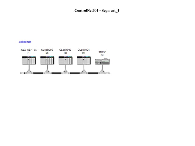 Architeture Rockwell Example Contrologix.pptx