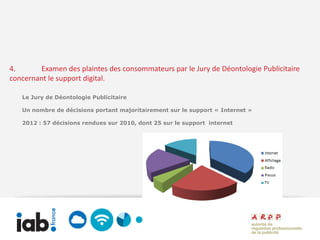 4.       Examen des plaintes des consommateurs par le Jury de Déontologie Publicitaire
concernant le support digital.

   Le Jury de Déontologie Publicitaire

   Un nombre de décisions portant majoritairement sur le support « Internet »

   2012 : 57 décisions rendues sur 2010, dont 25 sur le support internet
 