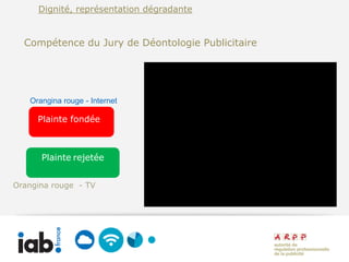 Dignité, représentation dégradante


  Compétence du Jury de Déontologie Publicitaire




   Orangina rouge - Internet

     Plainte fondée



      Plainte rejetée


Orangina rouge - TV
 