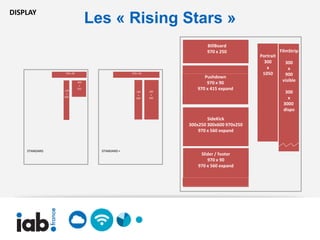 DISPLAY
                                Les « Rising Stars »
                                                                       BillBoard
                                                                       970 x 250                     FilmStrip
                                                                                          Portrait
                                                                                            300        300
                                                                                             x           x
               728 x 90                        970 x 90                                    1050        900
                                                                      Pushdown
                                                                                                      visible
                          300
                           x
                                                                       970 x 90
               120
                          250                                      970 x 415 expand
                x
                                                  160
                                                   x
                                                          300
                                                           x
                                                                                                       300
               600                                600     600                                           x
                                                                                                      3000
                                                                                                      dispo
                                                                        SideKick
                                                                300x250 300x600 970x250
                                                                    970 x 560 expand



    STANDARD                      STANDARD +
                                                                    Slider / footer
                                                                       970 x 90
                                                                   970 x 560 expand
 