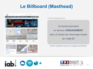 Le Billboard (Masthead)

           PERFORMANCES


                        Un format percutant
                  en termes d’ENGAGEMENT
            avec un temps de visionnage moyen
                              de 1 min 27


             Donnée constatée à l’issue de la campagne Jack Reacher




                                                                      52
 