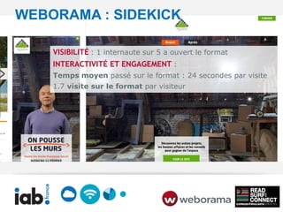 WEBORAMA : SIDEKICK

    VISIBILITÉ : 1 internaute sur 5 a ouvert le format
    INTERACTIVITÉ ET ENGAGEMENT :
    Temps moyen passé sur le format : 24 secondes par visite
    1.7 visite sur le format par visiteur
 