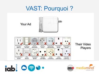 VAST: Pourquoi ?
 