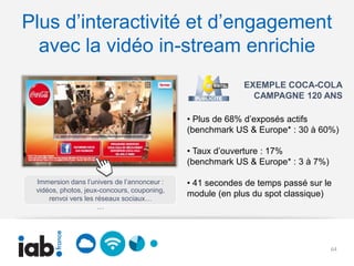 Plus d’interactivité et d’engagement
  avec la vidéo in-stream enrichie
                                                          EXEMPLE COCA-COLA
                                                            CAMPAGNE 120 ANS

                                             • Plus de 68% d’exposés actifs
                                             (benchmark US & Europe* : 30 à 60%)

                                             • Taux d’ouverture : 17%
                                             (benchmark US & Europe* : 3 à 7%)

 Immersion dans l’univers de l’annonceur :   • 41 secondes de temps passé sur le
 vidéos, photos, jeux-concours, couponing,
     renvoi vers les réseaux sociaux…
                                             module (en plus du spot classique)
                      …




                                                                                 64
 