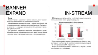 11
Вывод:
Формат «баннер с «расхлопом» является лояльным, если «расхлоп»
происходит исключительно по инициативе пользователя.
Рекомендованная механика «расхлопа» - по клику пользователя или
по наведению курсора с задержкой минимум в 1-у секунду. При задерж-
ке более чем в 1-у секунду на баннере должен быть размещен «прелоа-
дер» (обратный отсчет).
Для «расхлопа», содержащего видеоролик, подразумевается предва-
рительное согласие пользователя на просмотр видео. Поэтому видео в
«расхлопе» может стартовать автоматически, с включенным звуком.
90% опрошенных согласны с тем, что in-stream форматы считаются
лояльными, если их можно пропустить (закрыть).
Среди рекомендаций по времени появления кнопки «Закрыть» лиди-
рует вариант «на 1 секунде» (с самого начала воспроизведения видео)
– за него проголосовало 49% опрошенных.
Вторым по популярности является вариант «на 5-й секунде» – за него
проголосовали 26% опрошенных.
Banner
expand
100%
90%
80%
70%
60%
50%
40%
30%
20%
10%
0%
■ Да
■ Нет
In-stream* лоялен, если его
можно пропустить (есть кнопка
«Закрыть»/«Пропустить рекламу»)
In-stream не может считаться
лояльным, если его нельзя
пропустить
Лояльность для формата wow-roll
определяется теми же критериями,
что для всех in-stream
Критерии лояльности для in-stream форматов
90,00%
63,29%
10,00%
36,71%
77,50%
22,50%
In-stream
 