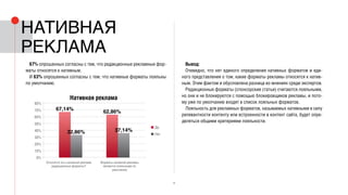 15
67% опрошенных согласны с тем, что редакционные рекламные фор-
маты относятся к нативным.
И 63% опрошенных согласны с тем, что нативные форматы лояльны
по умолчанию.
Вывод:
Очевидно, что нет единого определения нативных форматов и еди-
ного представления о том, какие форматы рекламы относятся к натив-
ным. Этим фактом и обусловлена разница во мнениях среди экспертов.
Редакционные форматы (спонсорские статьи) считаются лояльными,
но они и не блокируются с помощью блокировщиков рекламы, и пото-
му уже по умолчанию входят в список лояльных форматов.
Лояльность для рекламных форматов, называемых нативными в силу
релевантности контенту или встроенности в контент сайта, будет опре-
деляться общими критериями лояльности.
Нативная
реклама
80%
70%
60%
50%
40%
30%
20%
10%
0%
■ Да
■ Нет
Относятся ли к нативной рекламе
редакционные форматы?
Форматы нативной рекламы
являются лояльными по
умолчанию
Нативная реклама
67,14%
32,86% 37,14%
62,86%
 