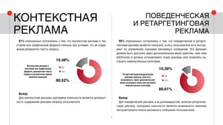 16
81% опрошенных согласились с тем, что контекстная реклама в тек-
стовом или графическом формате лояльна при условии, что ее содер-
жание релевантно тексту запроса.
Вывод:
Для контекстной рекламы критерием лояльности является релевант-
ность содержания рекламы запросу пользователя.
90% опрошенных согласились с тем, что поведенческая и ретарге-
тинговая реклама является лояльной, если у пользователя есть инстру-
мент по управлению показами рекламных сообщений. Эта функция
должна быть доступна через дополнительное меню (крестик, знак типа
AdChoices) и должна останавливать показ рекламы или позволять на-
строить нежелательные категории.
Вывод:
Для поведенческой рекламы и ее разновидностей, включая ретаргетин-
говую рекламу, критерием лояльности является возможность внесения
настроек/запрета показа рекламного сообщения пользователем.
Контекстная
реклама
Контекстная реклама в
текстовом или графическом
формате, релевантная тексту
запроса в результатах поиска,
является лояльной
Ретаргетинговая/поведенческая
реклама лояльна, если есть
возможность через дополнительное
меню остановить показ или настроить
нежелательные категории
Поведенческая
и ретаргетинговая
реклама
19,48%
80,52%
■ Да
■ Нет
10,39%
89,61%
■ Да
■ Нет
 