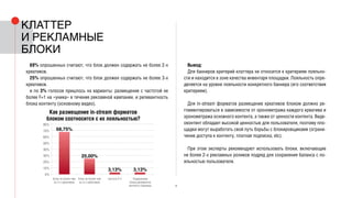 18
69% опрошенных считают, что блок должен содержать не более 2-х
креативов.
25% опрошенных считают, что блок должен содержать не более 3-х
креативов.
и по 3% голосов пришлось на варианты: размещение с частотой не
более F=1 на «уника» в течение рекламной кампании, и релевантность
блока контенту (основному видео).
Вывод:
Для баннеров критерий клаттера не относится к критериям лояльно-
сти и находится в зоне качества инвентаря площадки. Лояльность опре-
деляется на уровне лояльности конкретного баннера (его соответствия
критериям).
Для in-stream форматов размещение креативов блоком должно ре-
гламентироваться в зависимости от хронометража каждого креатива и
хронометража основного контента, а также от ценности контента. Виде-
оконтент обладает высокой ценностью для пользователя, поэтому пло-
щадки могут выработать свой путь борьбы с блокировщиками (ограни-
чение доступа к контенту, платная подписка, etc).
При этом эксперты рекомендуют использовать блоки, включающие
не более 2-х рекламных роликов подряд для сохранения баланса с ло-
яльностью пользователя.
Клаттер
и рекламные
блоки
80%
70%
60%
50%
40%
30%
20%
10%
0%
Блок не более чем
из 2-х креативов
частота F=1Блок не более чем
из 3-х креативов
Содержание
блока релевантно
контенту страницы
Как размещение in-stream форматов
блоком соотносится с их лояльностью?
68,75%
25,00%
3,13%3,13%
 