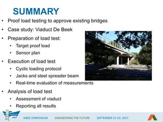 IABSE SYMPOSIUM ENGINEERING THE FUTURE SEPTEMBER 21-23, 2017
SUMMARY
• Proof load testing to approve existing bridges
• Case study: Viaduct De Beek
• Preparation of load test:
• Target proof load
• Sensor plan
• Execution of load test
• Cyclic loading protocol
• Jacks and steel spreader beam
• Real-time evaluation of measurements
• Analysis of load test
• Assessment of viaduct
• Reporting all results
 