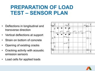 PREPARATION OF LOAD
TEST – SENSOR PLAN
• Deflections in longitudinal and
transverse direction
• Vertical deflections at support
• Strain on bottom of concrete
• Opening of existing cracks
• Cracking activity with acoustic
emission sensors
• Load cells for applied loads
 
