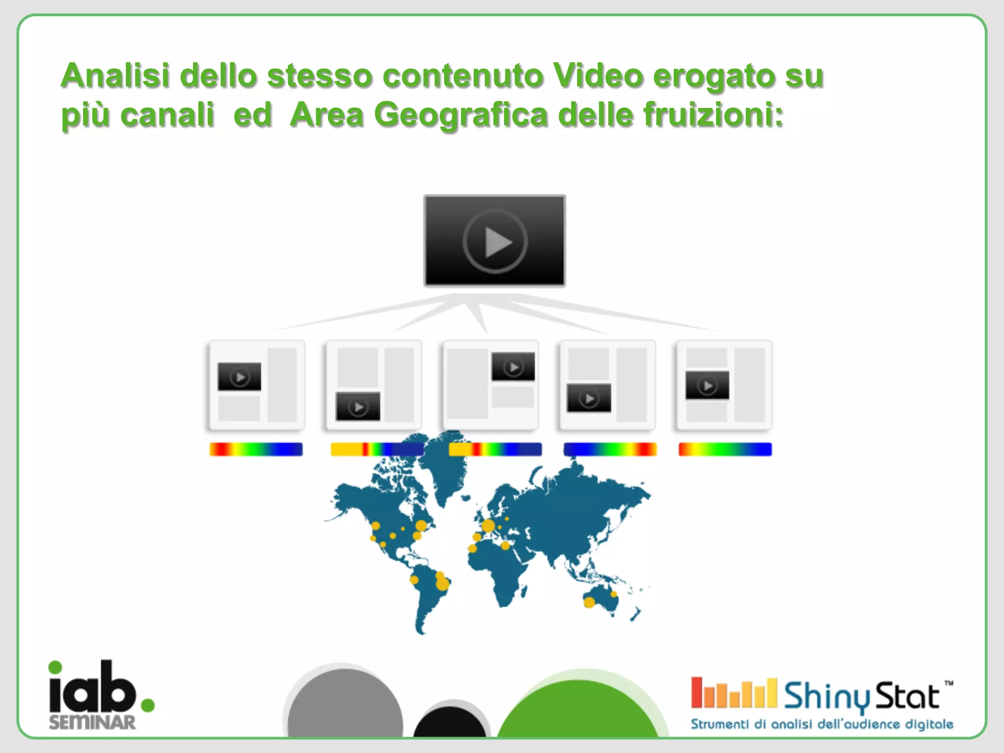 Analisi dello stesso contenuto Video erogato su
più canali ed Area Geografica delle fruizioni:
 
