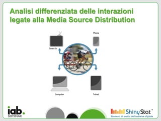 Analisi differenziata delle interazioni
legate alla Media Source Distribution
 