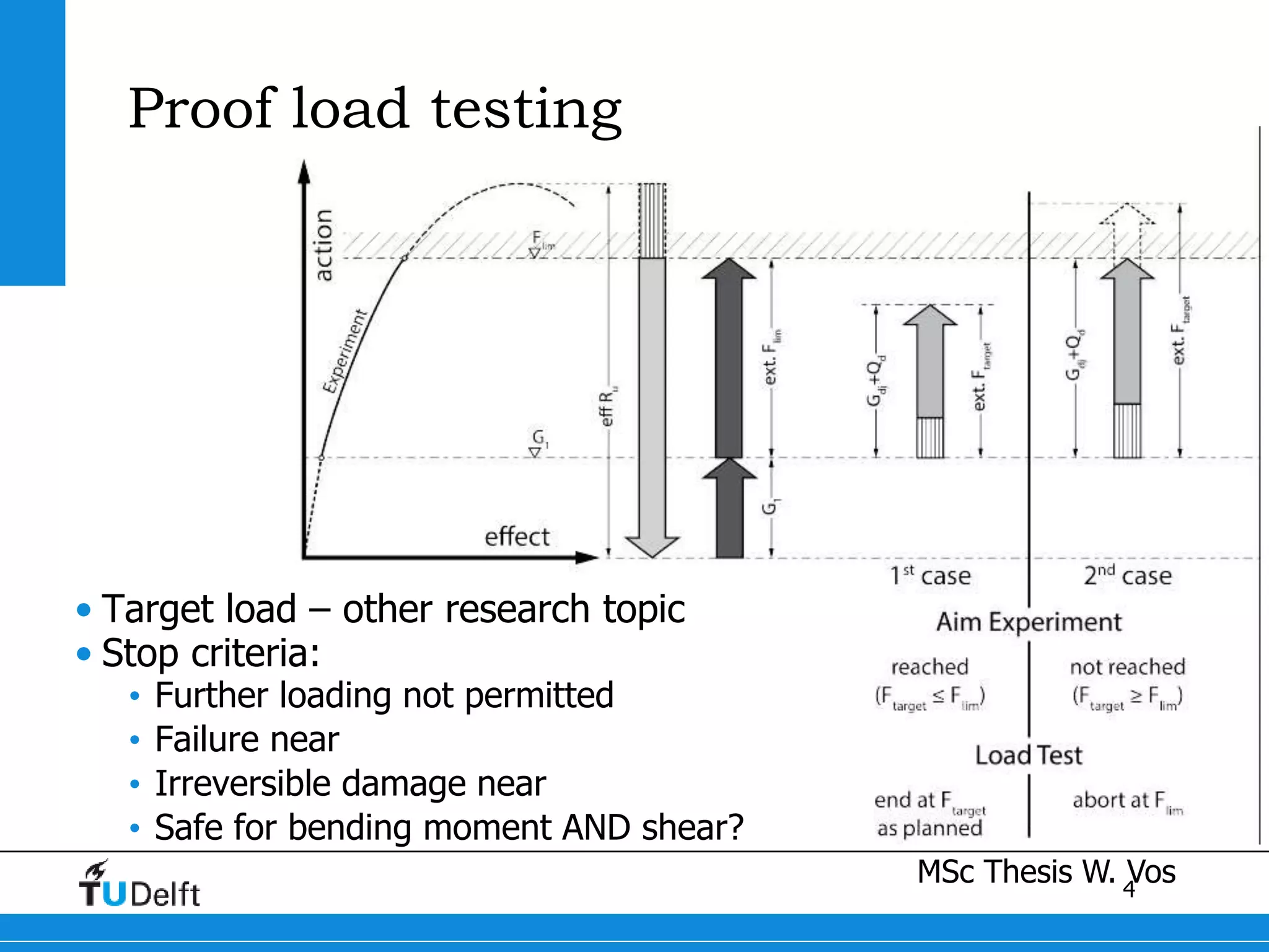 4
Proof load testing
• Target load – other research topic
• Stop criteria:
• Further loading not permitted
• Failure near
• Irreversible damage near
• Safe for bending moment AND shear?
MSc Thesis W. Vos
 