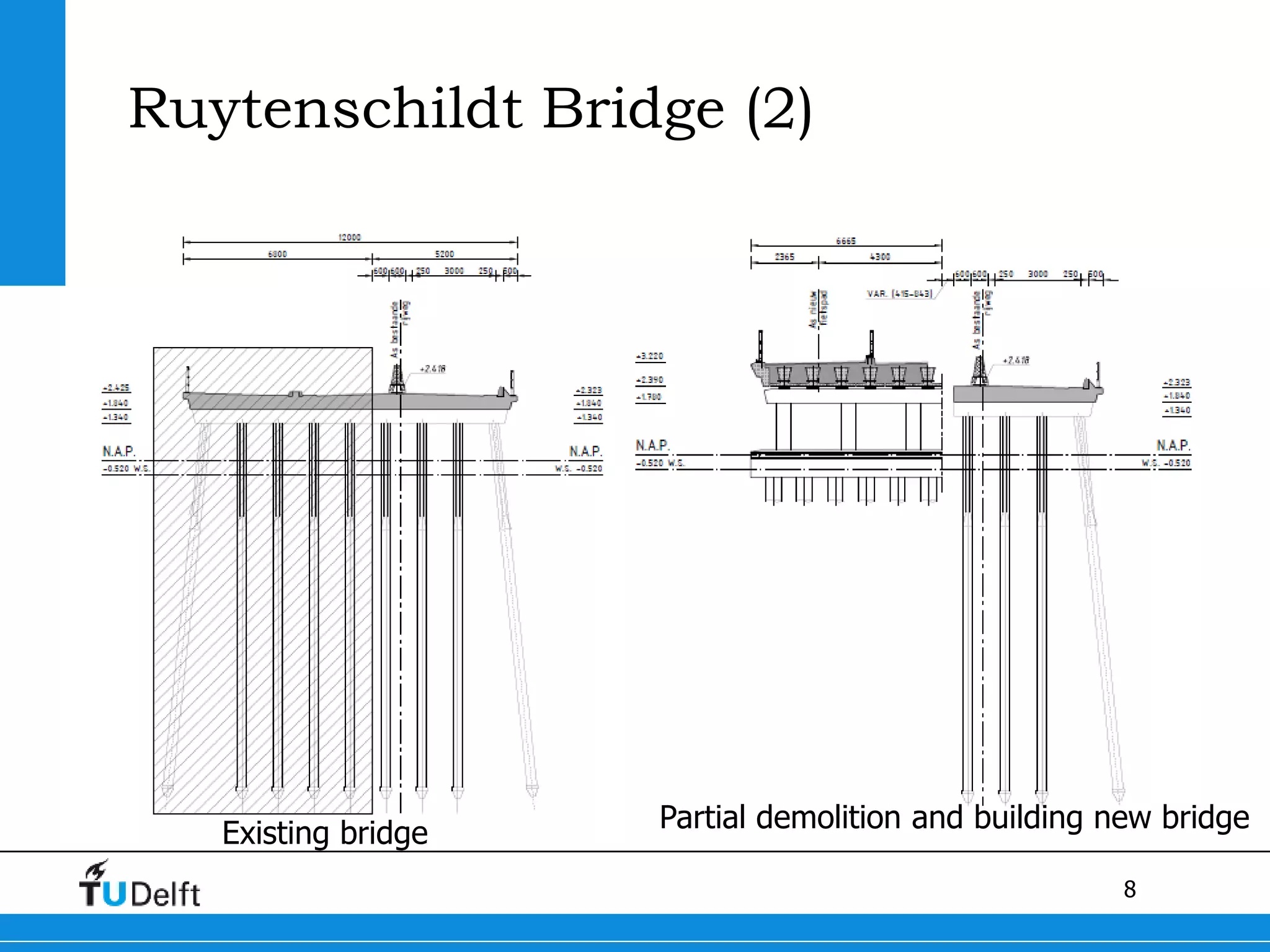 8
Ruytenschildt Bridge (2)
Existing bridge Partial demolition and building new bridge
 