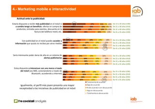 4.- Marketing mobile e interactividad

     Actitud ante la publicidad:

Estaría dispuesto a recibir más publicidad en el ...
