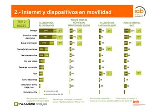 2.- Internet y dispositivos en movilidad
                                                         ACCESO DESDE EL
 TOP 2  ...