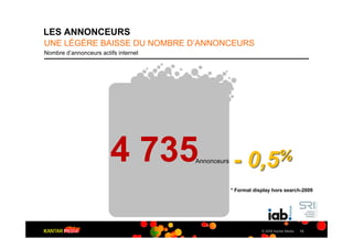 LES ANNONCEURS
UNE LÉGÈRE BAISSE DU NOMBRE D’ANNONCEURS
Nombre d’annonceurs actifs internet




                        4 735         Annonceurs
                                                    -    0,5%

                                                   * Format display hors search-2009




                                                               © 2009 Kantar Media   13
 