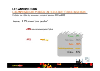 LES ANNONCEURS
LES ANNONCEURS PERDUS EN RECUL SUR TOUS LES MEDIAS
Evolution par média des annonceurs perdus de la presse 2009 vs 2008


Internet: 2 286 annonceurs “perdus”


                 43% ne communiquent plus

                                                                        Presse -17%
                                                                        Presse
                 57%                                                  Télévision -15,6%
                                                                      Télévision

                                                                         Radio -12,0%
                                                                         Radio

                                                         Publicité extérieure    -24,8%

                                                                        Cinéma -5,9%
                                                                        Cinéma




                                                                                © 2009 Kantar Media   15
 