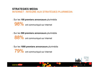 STRATEGIES MEDIA
INTERNET : INTÉGRÉ AUX STRATÉGIES PLURIMEDIA


– Sur   les 100 premiers annonceurs plurimédia

  98% ont communiqué sur internet
– Sur   les 500 premiers annonceurs plurimédia

  88% ont communiqué sur internet
– Sur   les 1000 premiers annonceurs plurimédia

  79% ont communiqué sur internet

                                                  © 2009 Kantar Media   20
 