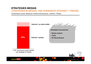 STRATEGIES MEDIAS
STRATÉGIES BI MEDIAS: UNE DOMINANTE INTERNET + PRESSE
Combinaison la plus utilisée (en nombre d’annonceurs) : Internet + Presse




                             Internet + un autre média


                                                         Exemples d’annonceurs

                                                         ! Kenzo couture
                         Internet                        ! Tod’s
              86%            +
                             Internet + presse           ! Dr Pierre Ricaud
                          presse
                                                           …




 1 227 annonceurs ayant adopté
     une stratégie bi médias



                                                                              © 2009 Kantar Media   22
 