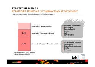 STRATEGIES MEDIAS
STRATÉGIES TRIMEDIAS: 2 COMBINAISONS SE DETACHENT
Les combinaisons les plus utilisées en nombre d’annonceurs




                                                                 Exemples d’annonceurs
                             Internet + 2 autres médias
                                                                 ! Boursorama
                                                                 ! Georgia Pacific
                                                                 ! Blédina
              24%            Internet + Télévision + Presse      ! Maïf
                                                                 ! SCA Hygiène
                                                                        …


                                                                  ! Christian Dior Couture
              52%        Internet + Presse + Publicité extérieure ! Longchamp
                                                                  ! Bosch Electroménager
                                                                  ! Uniqlo
                                                                  ! Biotherm
  780 annonceurs ayant adopté                                           …
  une stratégie tri médias



                                                                            © 2009 Kantar Media   23
 